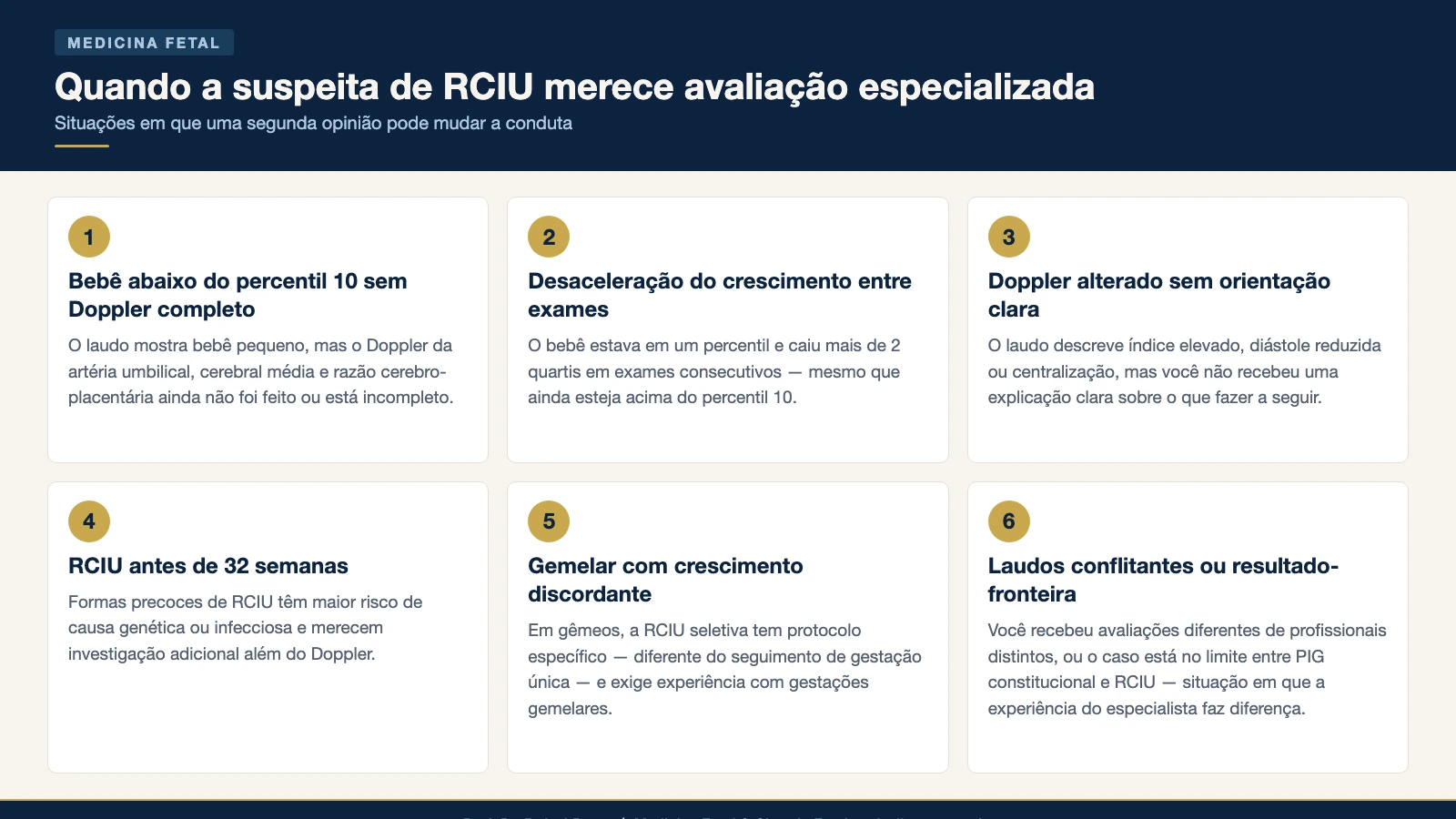 Infográfico com 6 situações em que a suspeita de RCIU merece avaliação especializada em medicina fetal