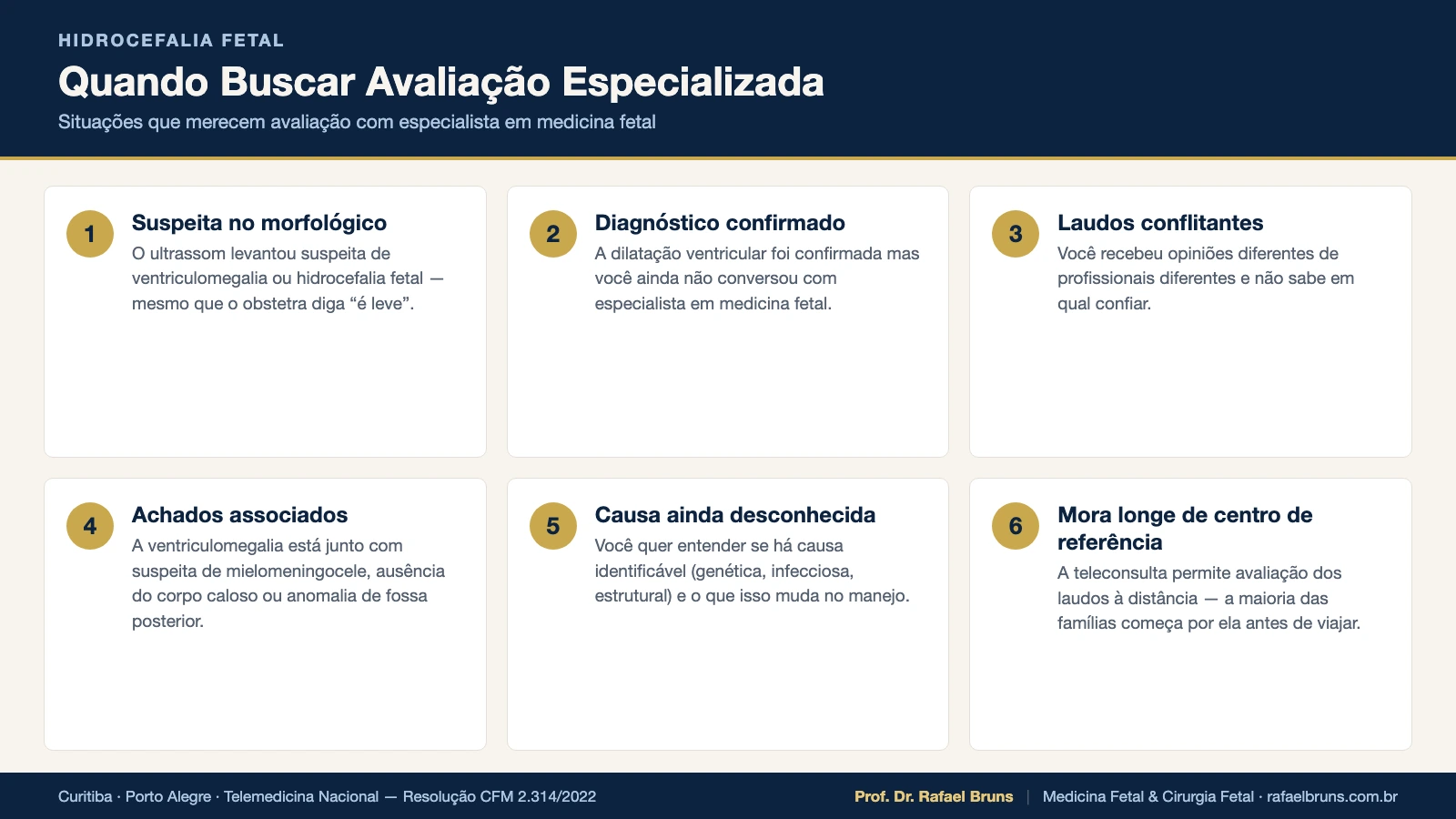 Infográfico: 6 situações que merecem avaliação especializada em hidrocefalia fetal ou ventriculomegalia