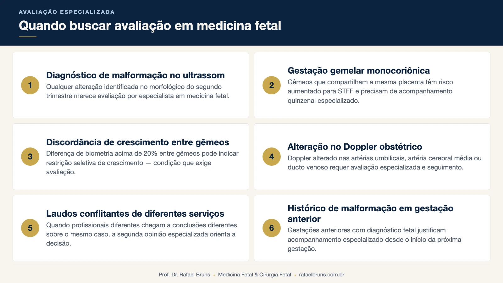 Infográfico com situações que indicam avaliação especializada em medicina fetal